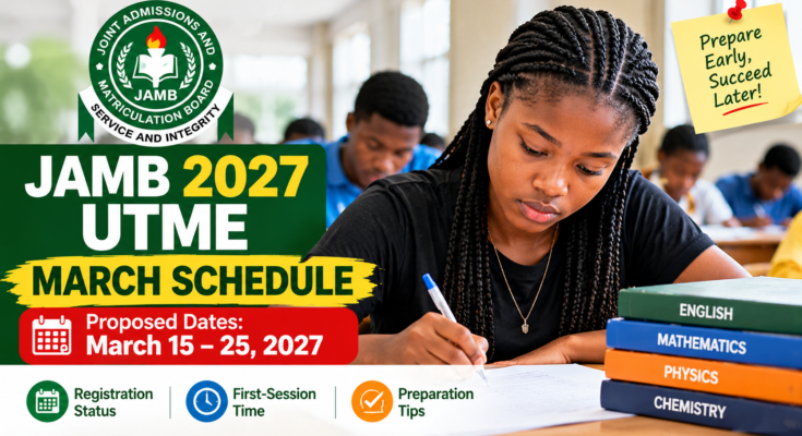 JAMB 2027 UTME March schedule